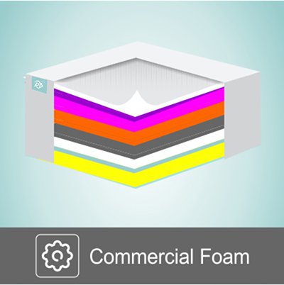 Commercial Foam