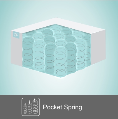 Pocket Spring