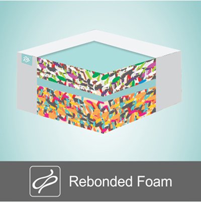 Rebonded Foam